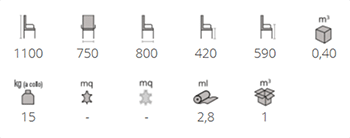 p-280-d Dimensions